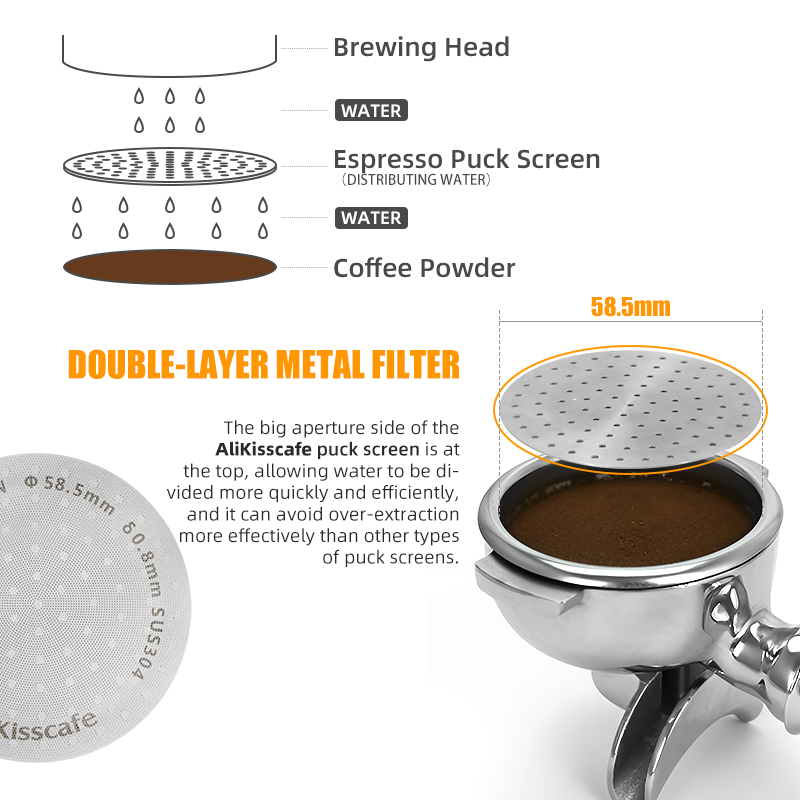 Alikisscafe 에스프레소 퍽 스크린 51mm 5 - Hero Coffee Equipment 리뷰 및 가격